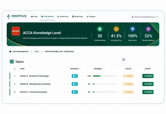 Animated iLeap syllabus materials screen