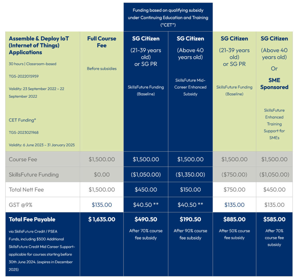 IOT course in Singapore