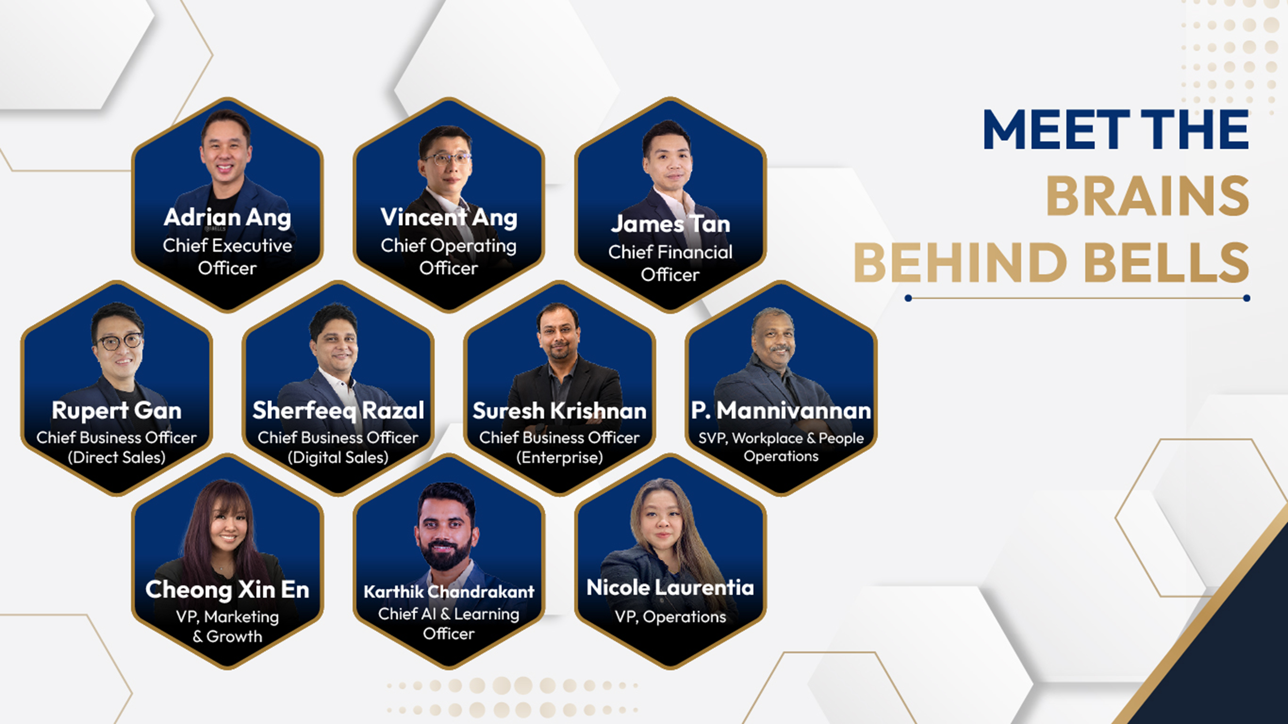 Meet the Brains Behind BELLS - leadership team